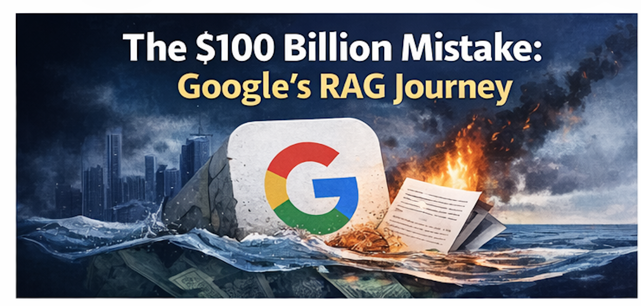 RAG Demystified Part 1: Why Your AI Doesn't Know Your Business (And How to Fix It)